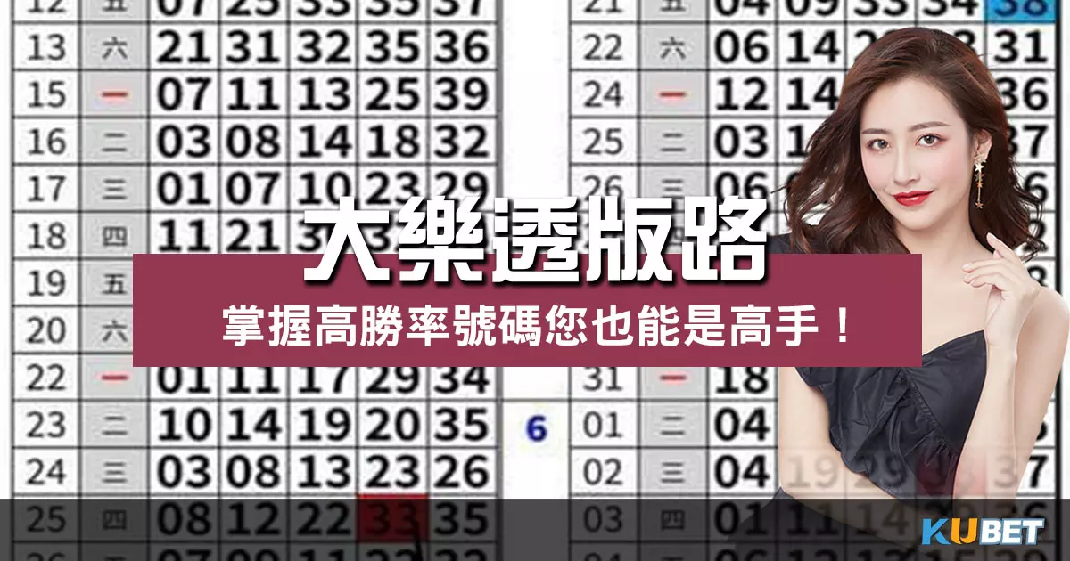 大樂透版路 再進化!輕鬆抓牌掌握選號的無敵秘訣!