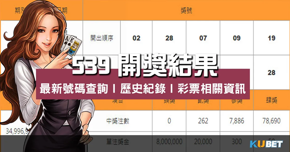 539開獎結果 |最新號碼查詢|歷史紀錄|彩票相關資訊