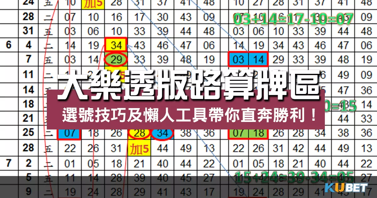 大樂透版路算牌區｜選號技巧及懶人工具帶你直奔勝利！