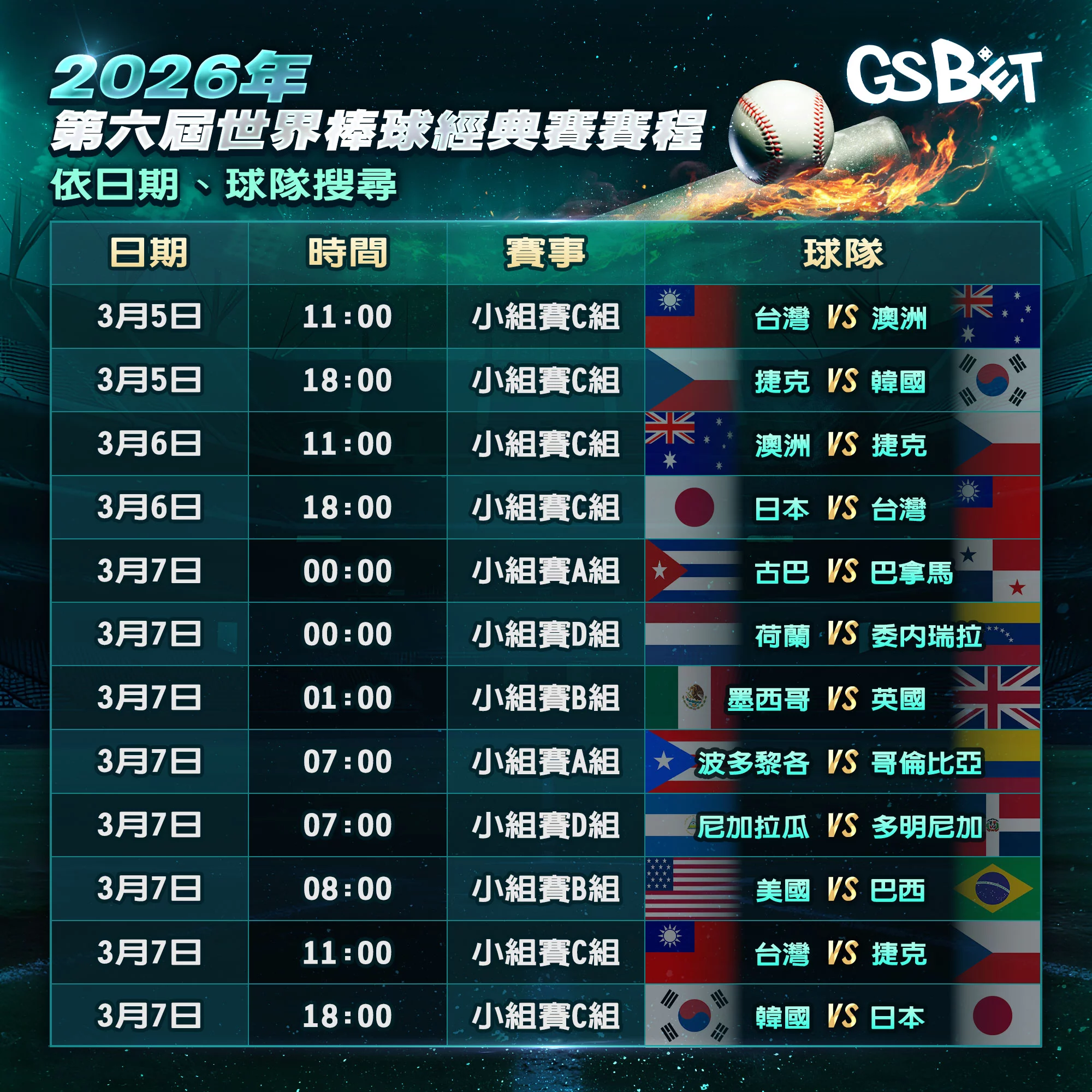 WBC即時比分 - WBC賽程表-1