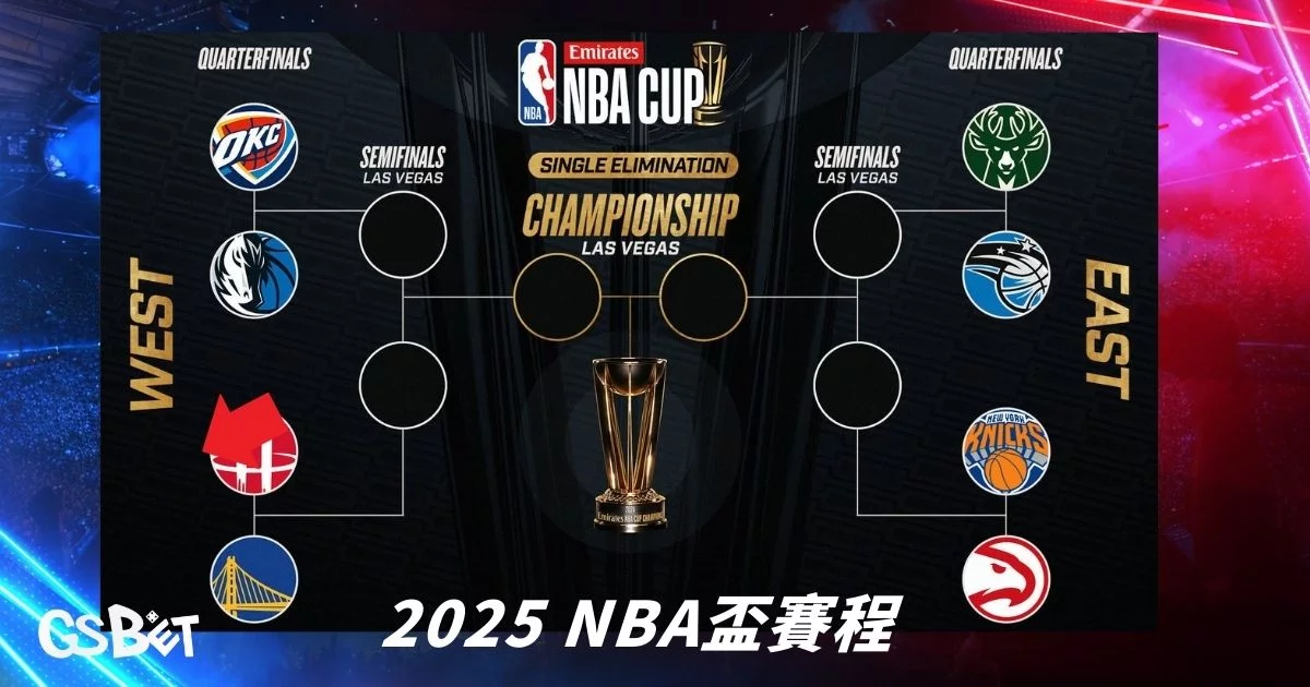 NBA盃淘汰賽 - 2025 NBA盃賽程