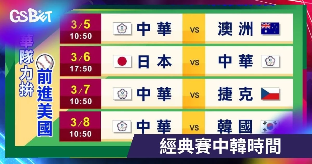 經典賽中韓時間
