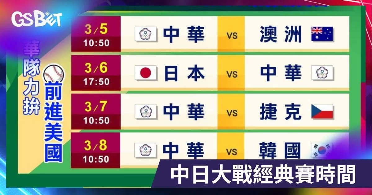 中日大戰經典賽