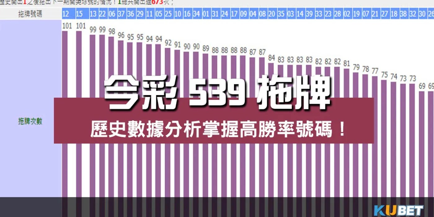 今彩539拖牌 |歷史數據分析一次掌握這些高勝率號碼! 今彩539拖牌 |歷史數據分析一次掌握這些高勝率號碼!