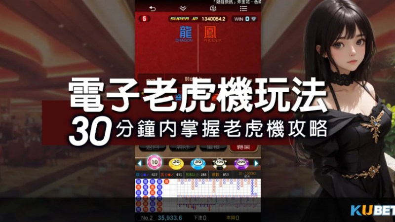 吃角子老虎機玩法解析：30分鐘內掌握老虎機攻略!網路娛樂城