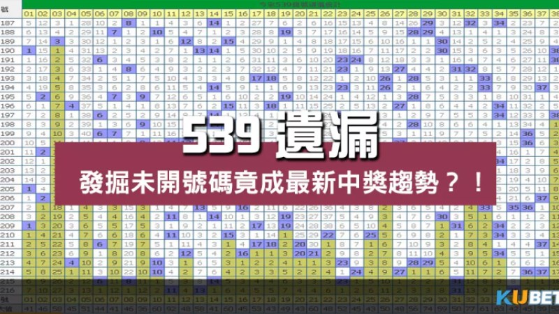 539遺漏