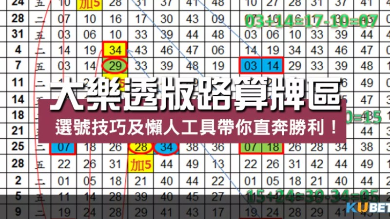 大樂透版路算牌區
